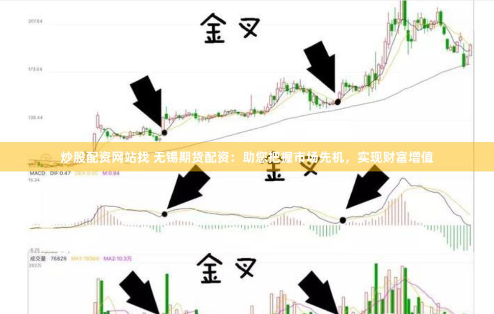 炒股配资网站找 无锡期货配资：助您把握市场先机，实现财富增值