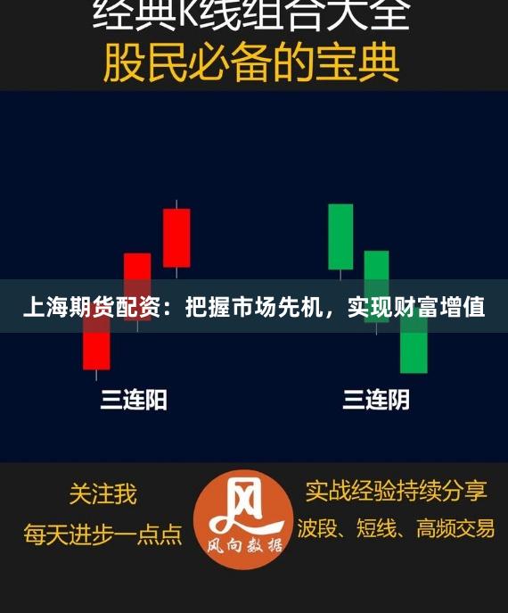 上海期货配资:把握市场先机,实现财富增值