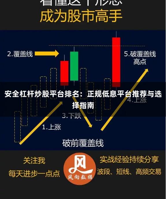 安全杠杆炒股平台排名：正规低息平台推荐与选择指南
