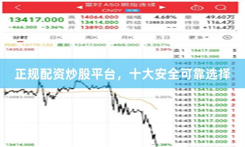 正规配资炒股平台，十大安全可靠选择