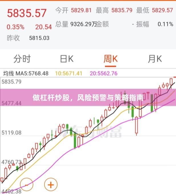 做杠杆炒股，风险预警与策略指南