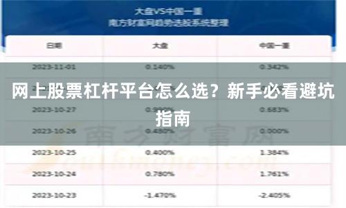 网上股票杠杆平台怎么选？新手必看避坑指南
