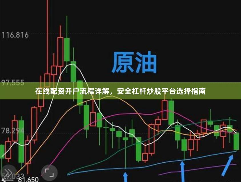 在线配资开户流程详解，安全杠杆炒股平台选择指南
