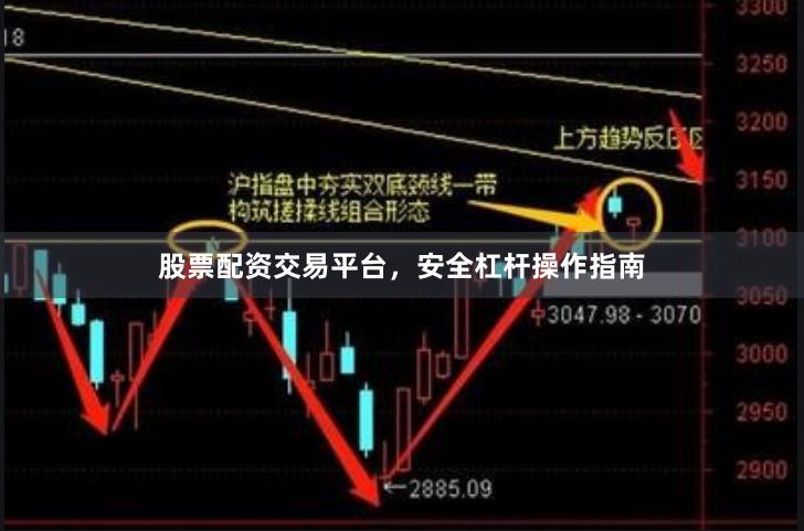 股票配资交易平台，安全杠杆操作指南
