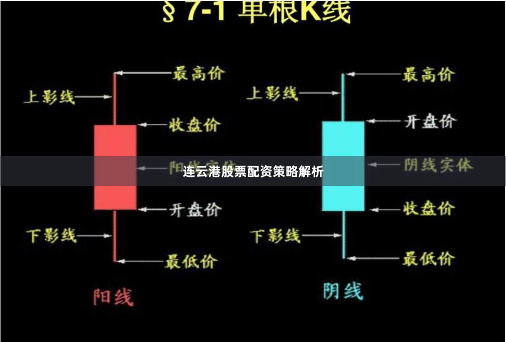连云港股票配资策略解析