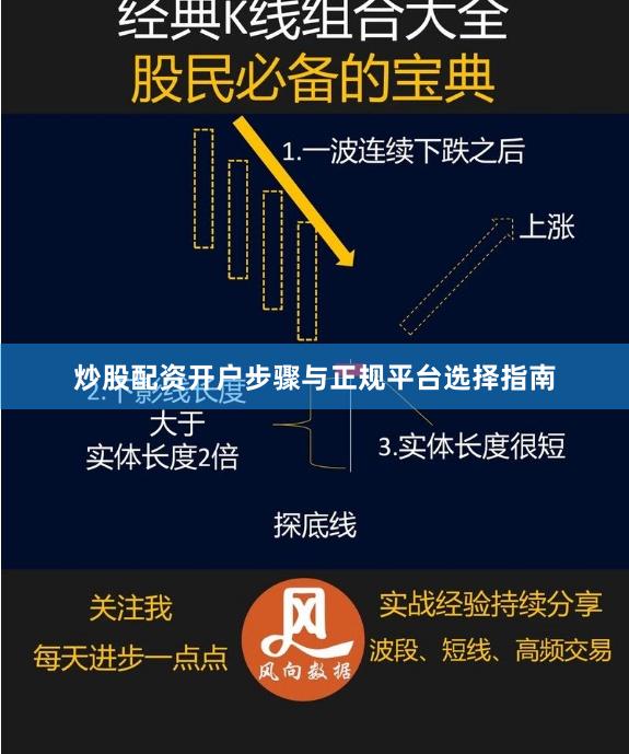 炒股配资开户步骤与正规平台选择指南